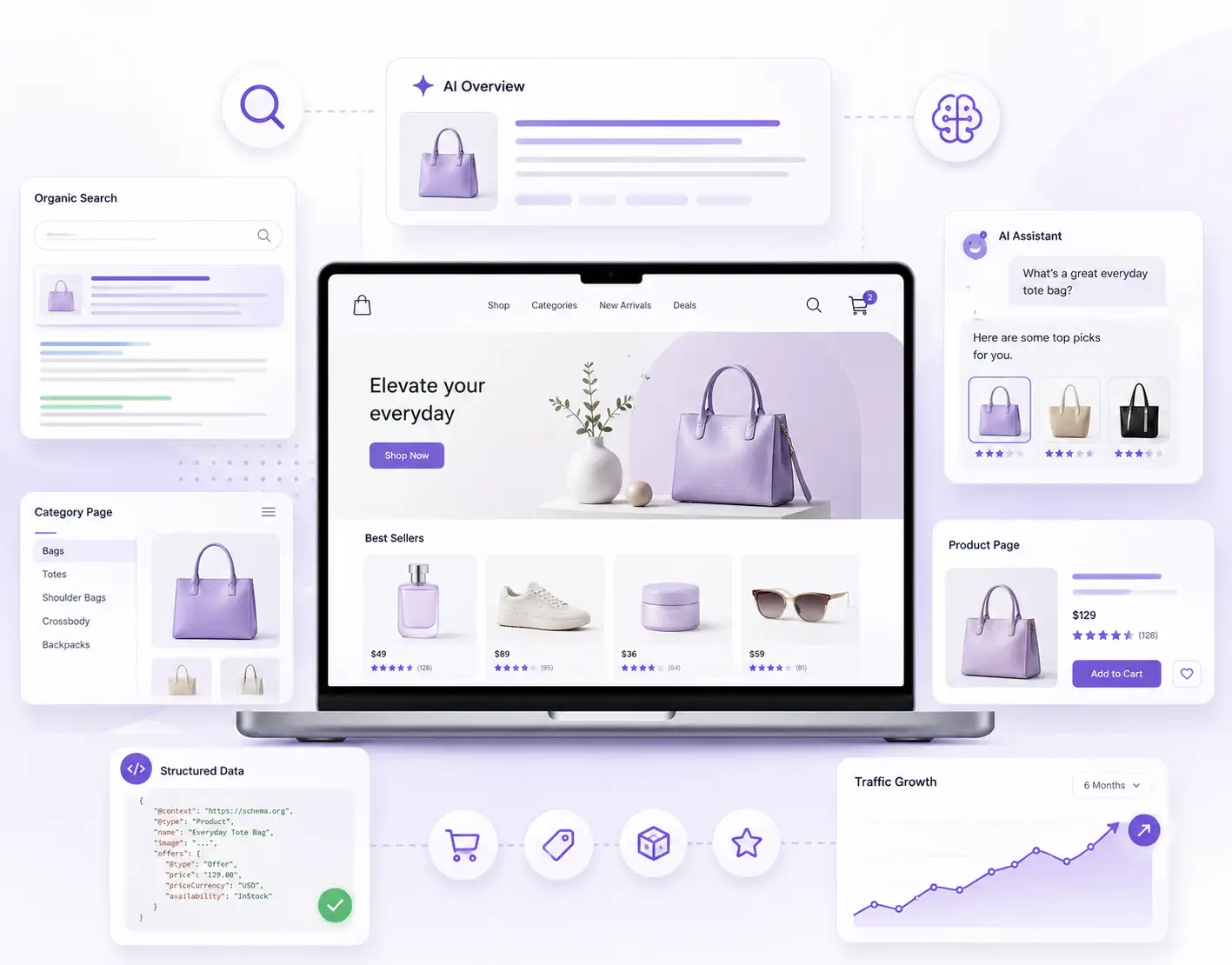 Ecommerce SEO for Google, AI Search & Organic Traffic Growth