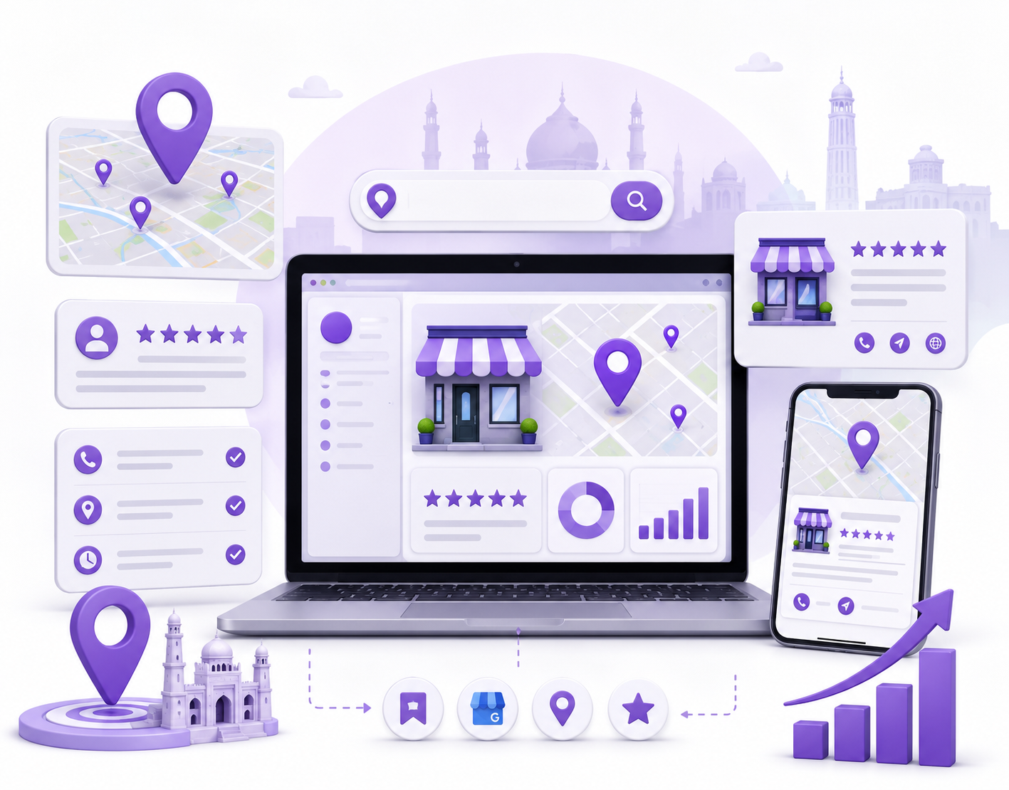 Local SEO in Lahore showing Google Business Profile optimization, map rankings, and customer reviews