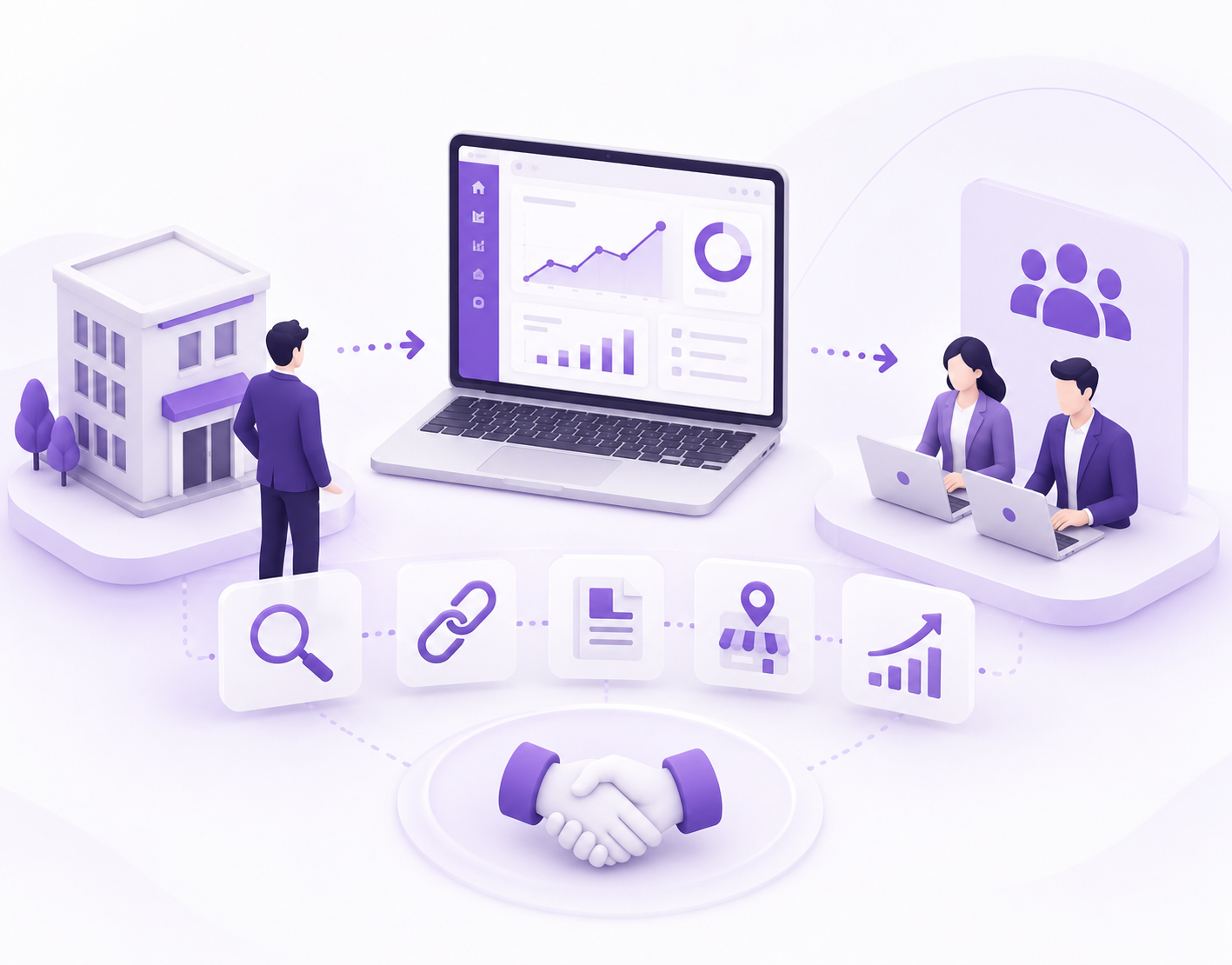 Agency outsourcing SEO work to white label reseller team