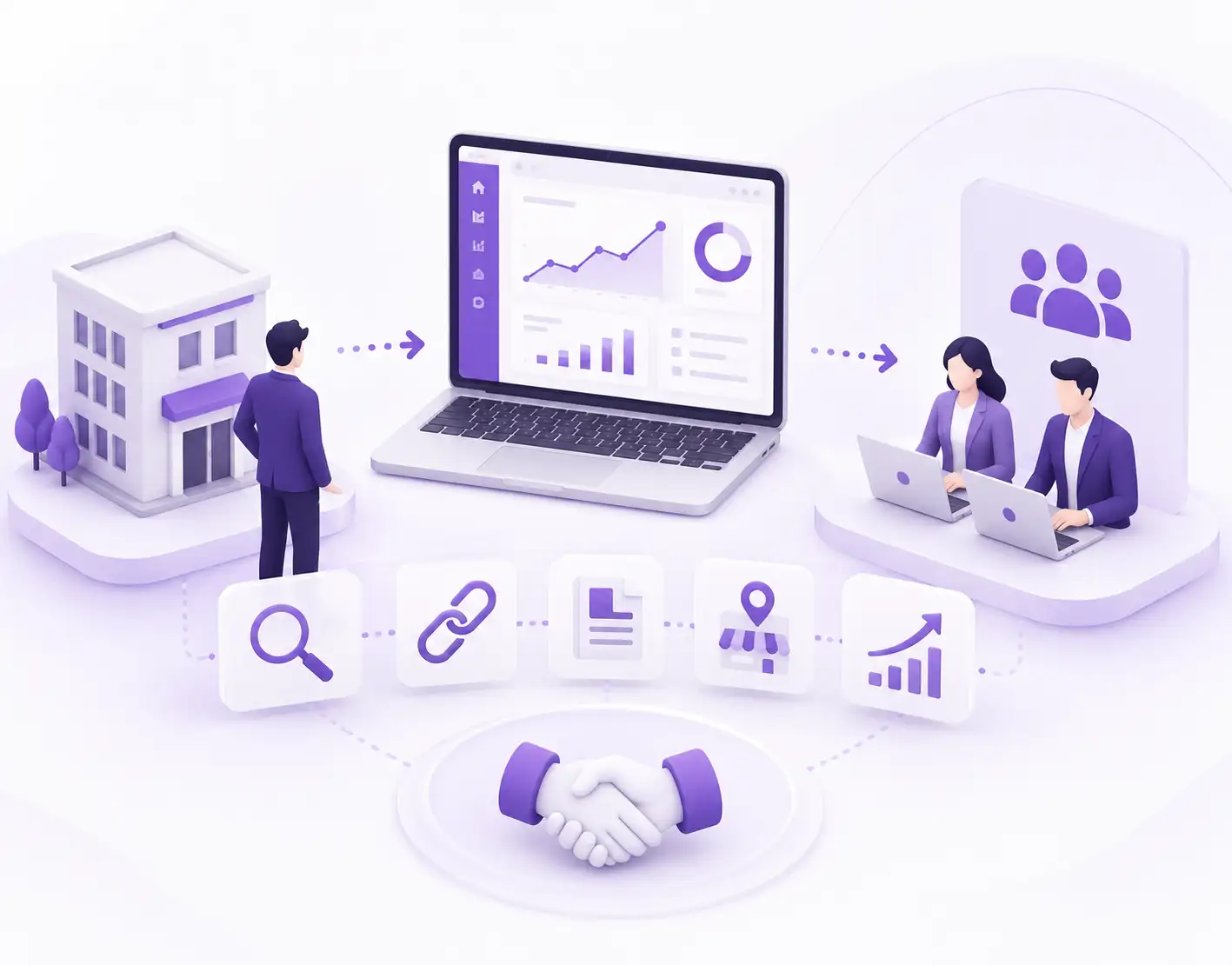 Agency outsourcing SEO work to white label reseller team