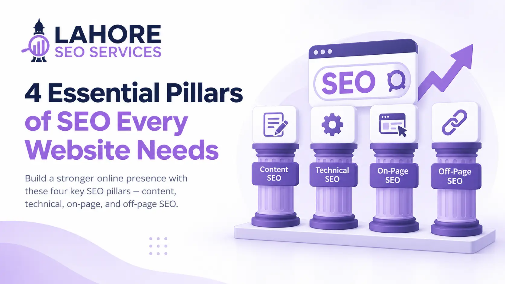 Four essential SEO pillars for website optimization