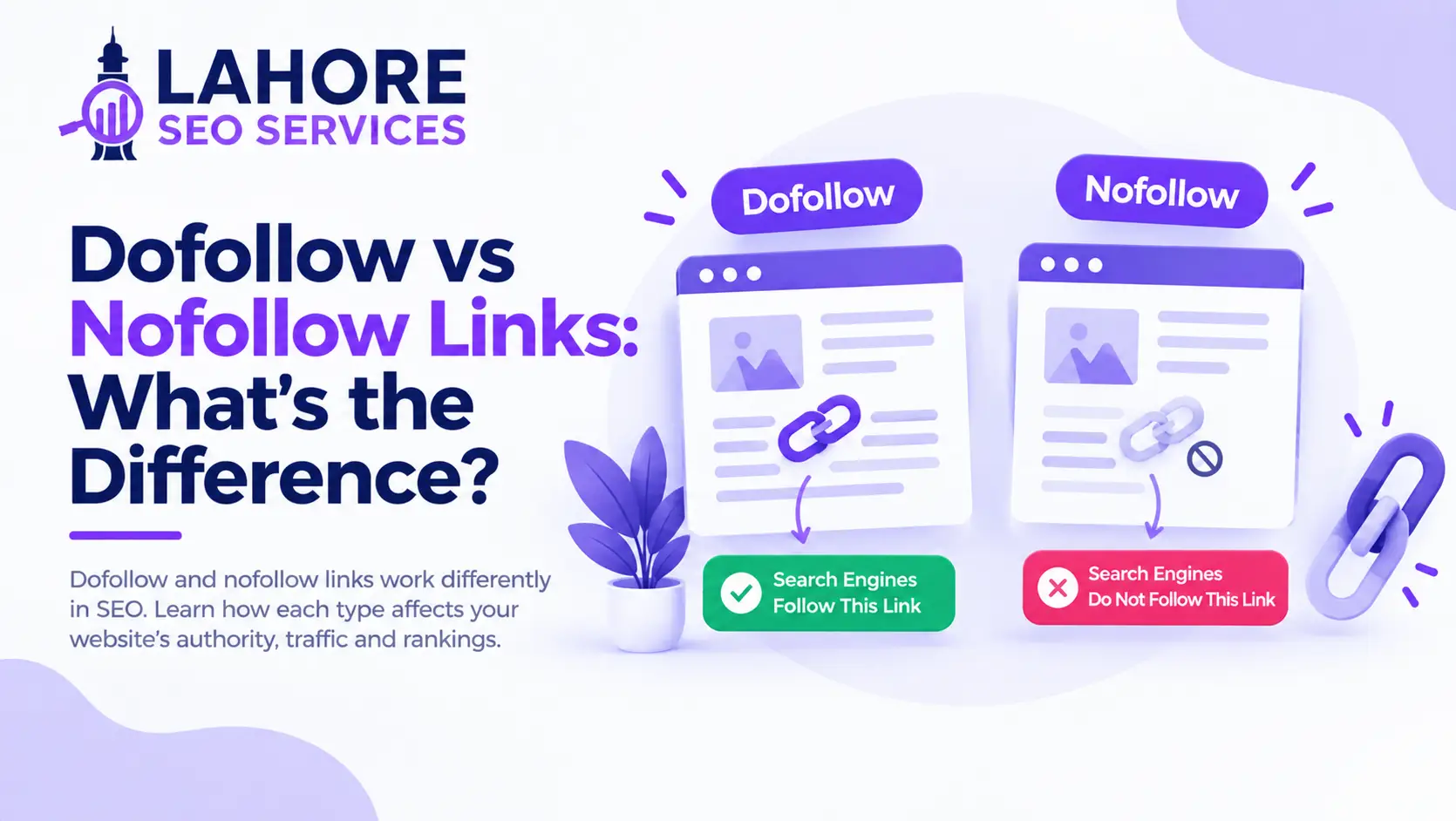 Dofollow and nofollow links comparison for SEO