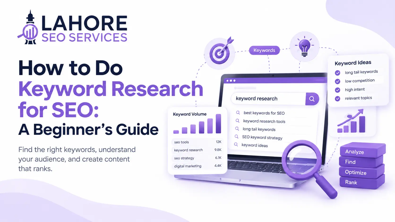 Keyword research SEO guide with search and keyword data visuals