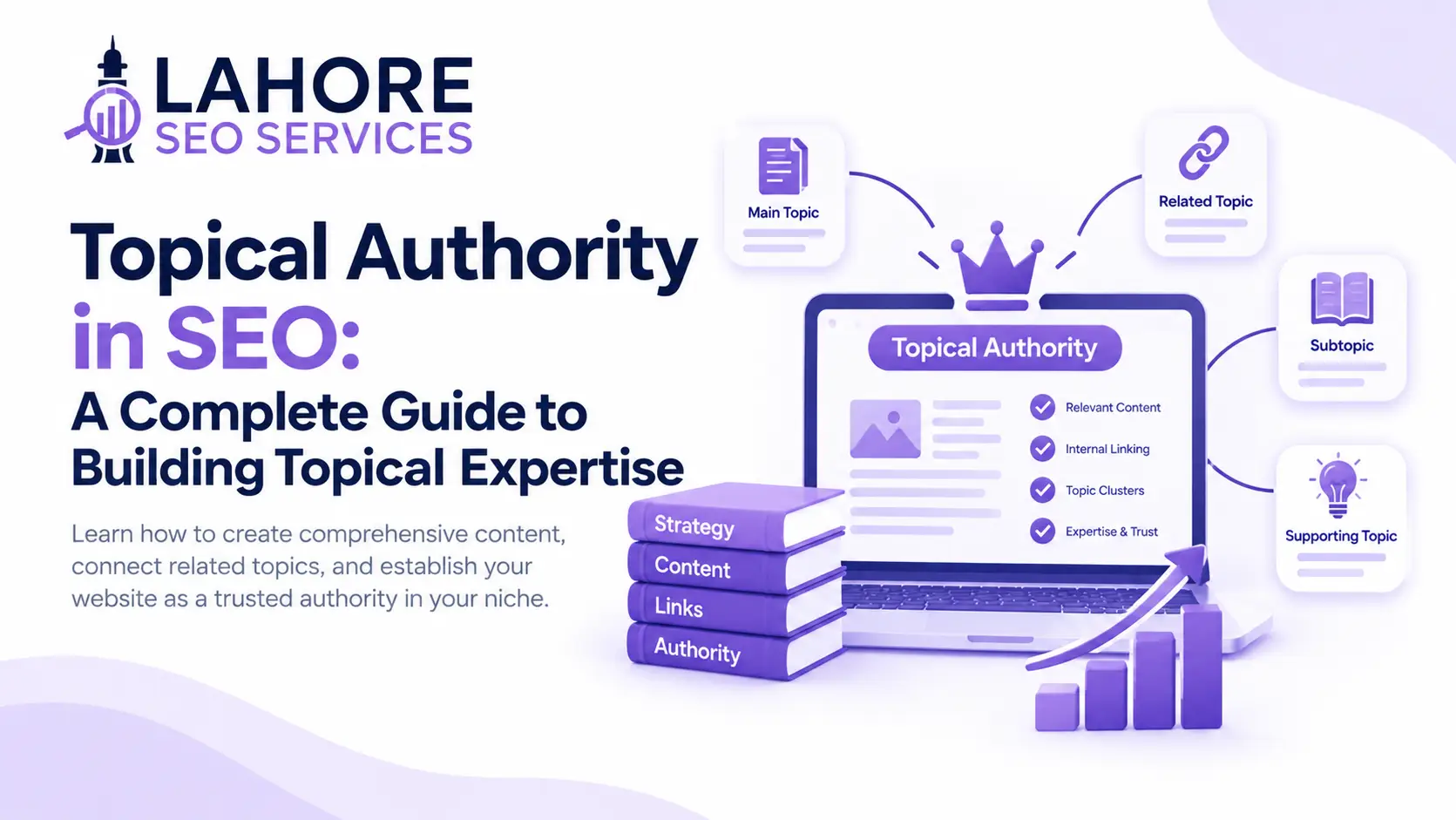Topical authority SEO guide with content clusters and links
