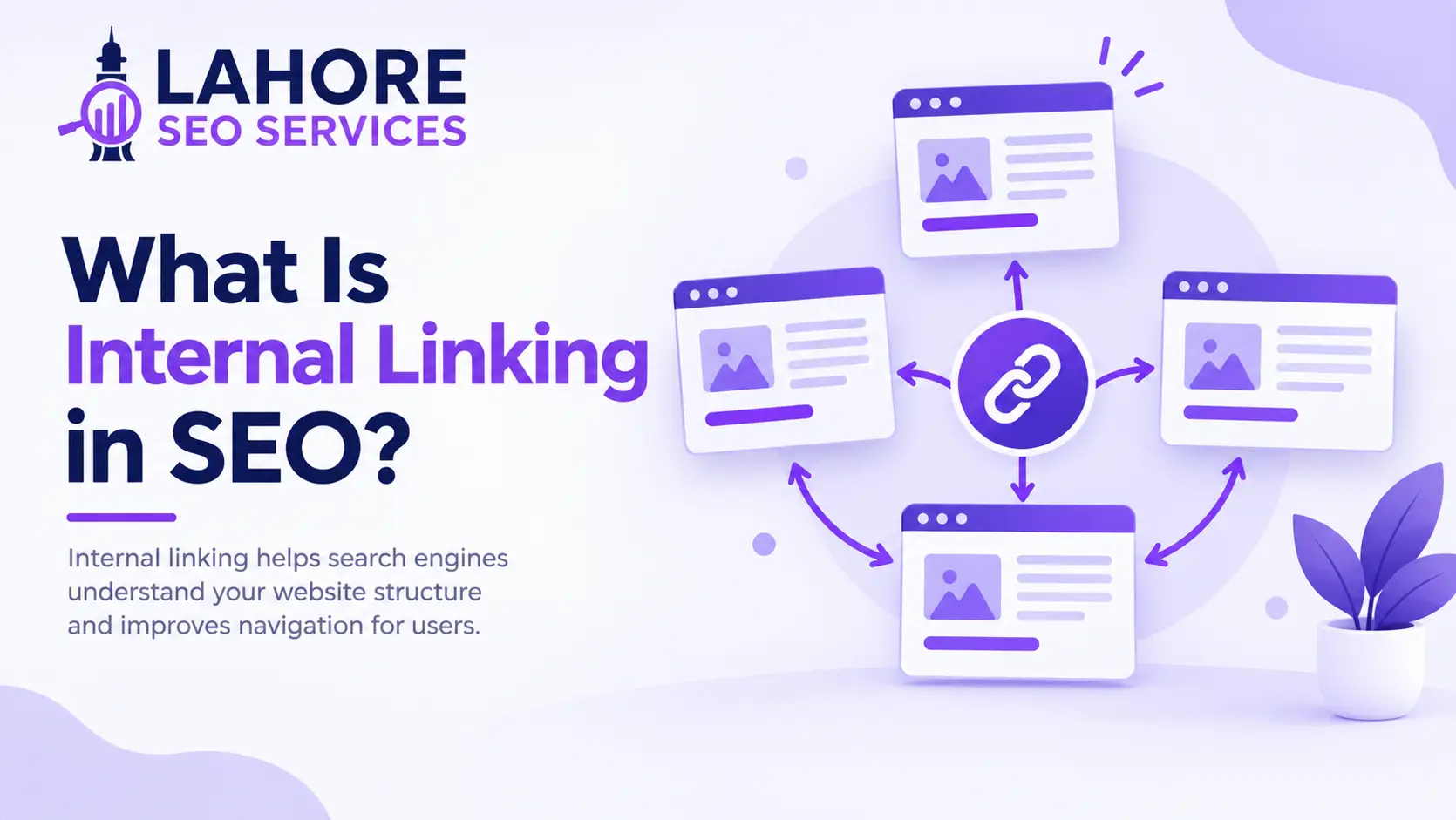 Internal linking in SEO explained with website links