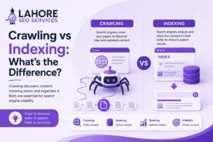 Crawling vs indexing explained with SEO process illustrations