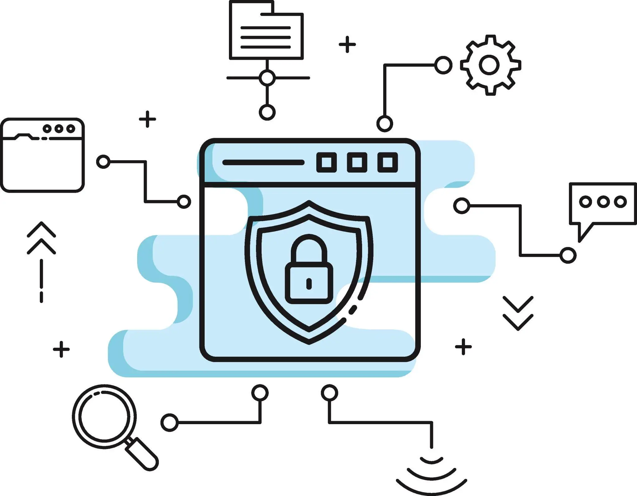 Secure HTTPS connection between browser and server